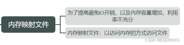 外链图片转存失败,源站可能有防盗链机制,建议将图片保存下来直接上传