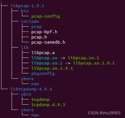 【LIBS】<span style='color:red;'>交叉</span><span style='color:red;'>编译</span><span style='color:red;'>TCPDUMP</span>