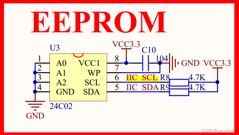 STM32快速入门（总线协议之I2C一主多从（软件实现  硬件实现））