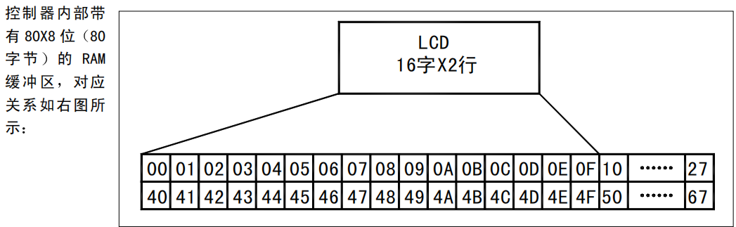 ここに画像の説明を挿入します