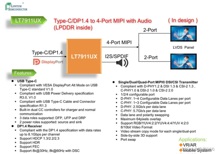 LT7911D是TYPE-C/DP或者EDP转2 PORT MIPI和LVDS加音频