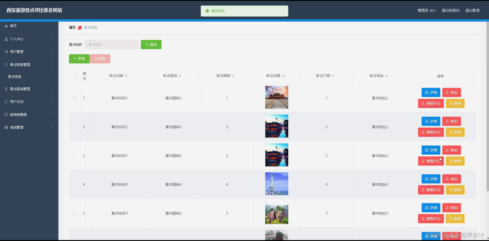 西安旅游景点评比排名网站（源码+开题）