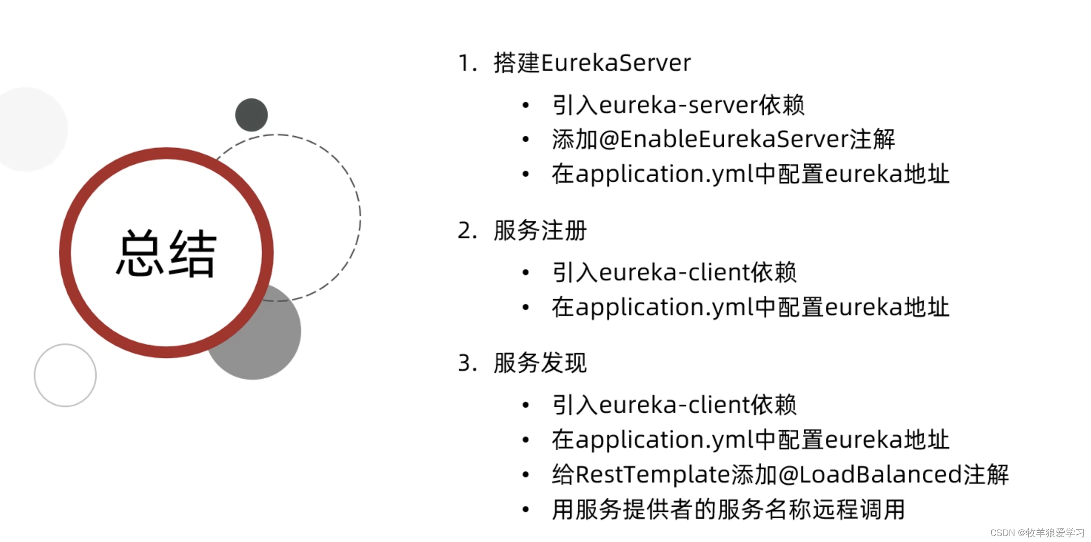 微服务-2 Eureka