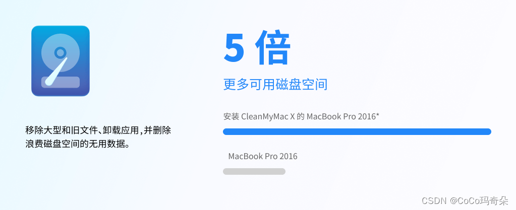 2024免费Mac电脑用户的系统清理和优化软件CleanMyMac