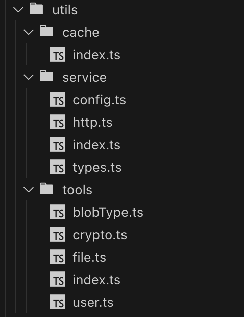 前端新手Vue3+Vite+<span style='color:red;'>Ts</span>+Pinia+Sass<span style='color:red;'>项目</span>指北系列文章 —— 第<span style='color:red;'>十</span><span style='color:red;'>二</span>章 常用工具函数 (Utils<span style='color:red;'>配置</span>)