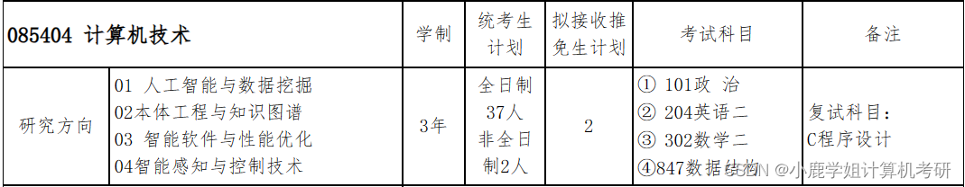 河北科技大学2024招生简章