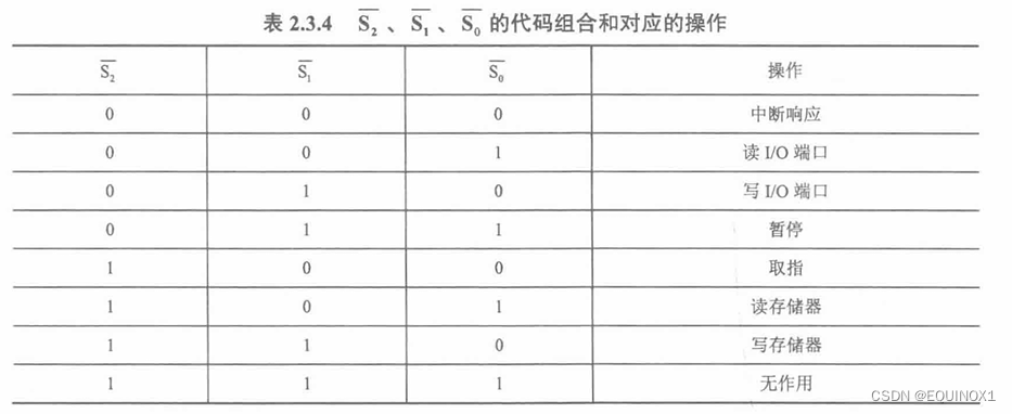 外链图片转存失败,源站可能有防盗链机制,建议将图片保存下来直接上传