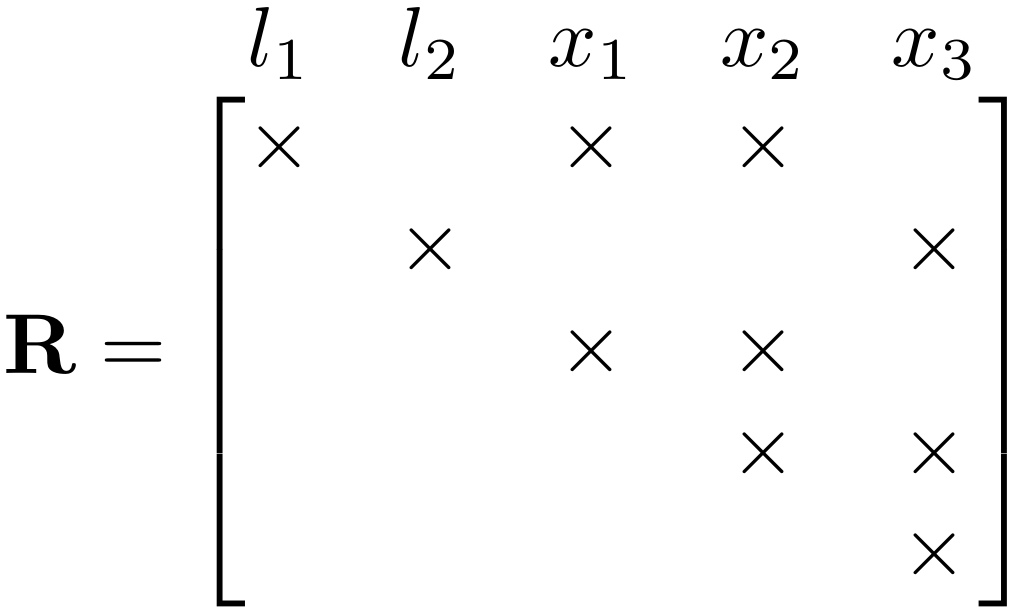 square_root_information_matrix_R_4