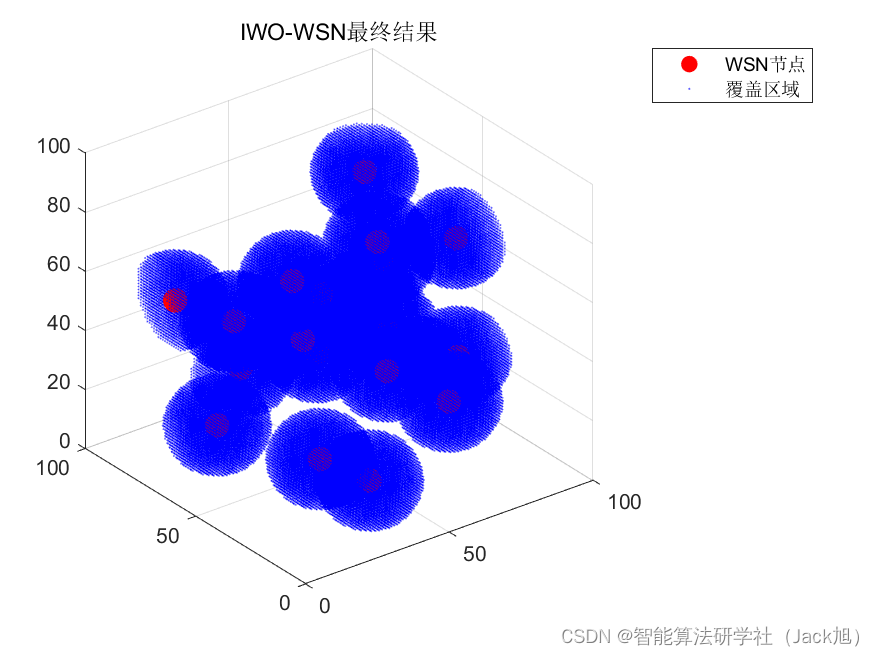 智能优化算法应用：基于入侵杂草算法3D无线传感器网络(WSN)覆盖优化 - 附代码