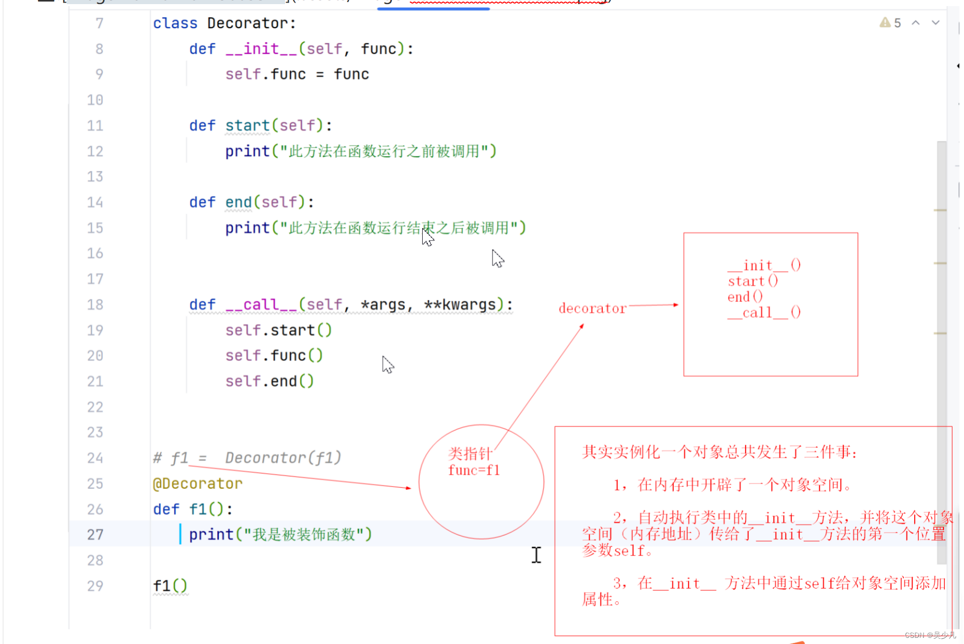 python装饰器详解(Decorator)_python decorator 包-CSDN博客