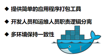 什么是Docker ？