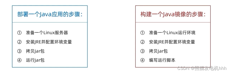 外链图片转存失败,源站可能有防盗链机制,建议将图片保存下来直接上传