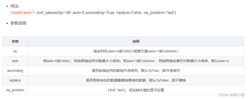 2023年12月19日工程中学到的知识整理