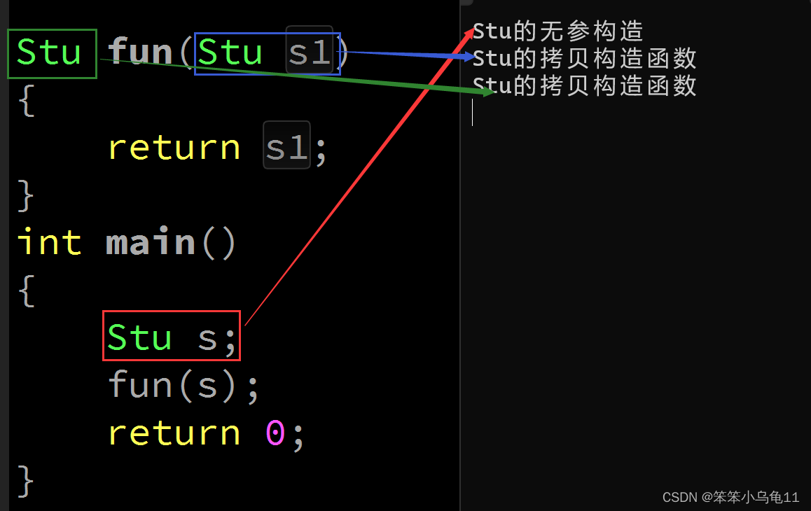 C++基础知识（四：类的学习）