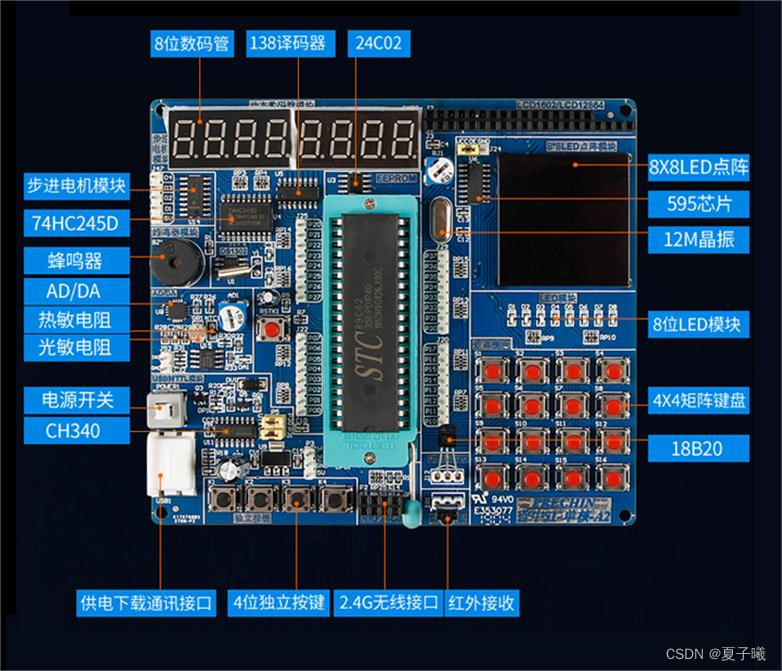 51单片机STC89C52RC——1.1点亮一个LED