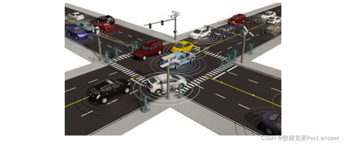 2019年认证杯SPSSPRO杯数学建模D题(第二阶段)5G时代引发的道路规划革命全过程文档及程序