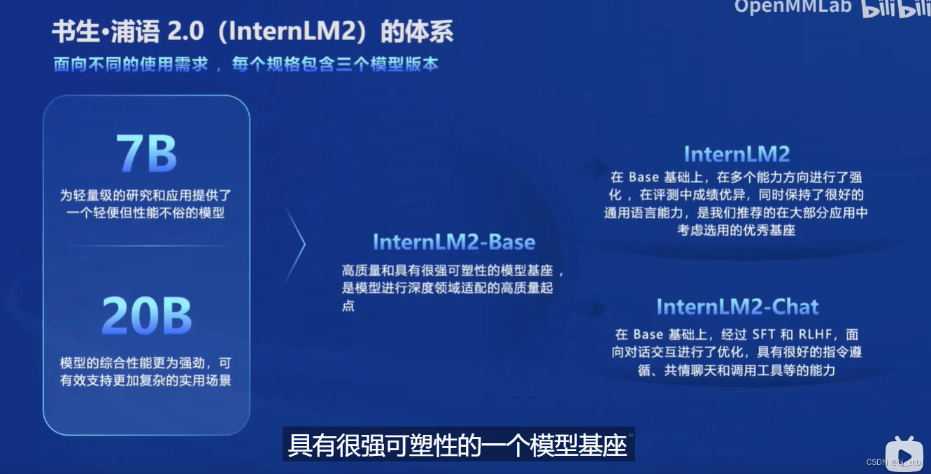 Openmmalb InternLm2.0笔记