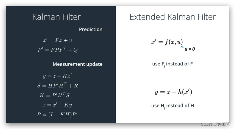 扩展卡尔曼滤波技术（Extended Kalman Filter，EKF）