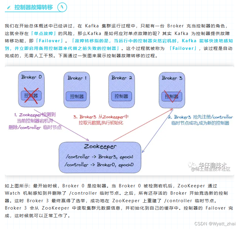 如何设计一个kafka（理解）