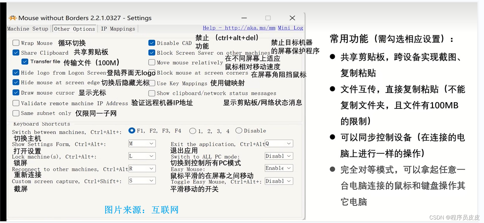 mouse分集介绍图片