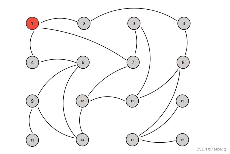 3、Redis Cluster集群运维与核心原理剖析