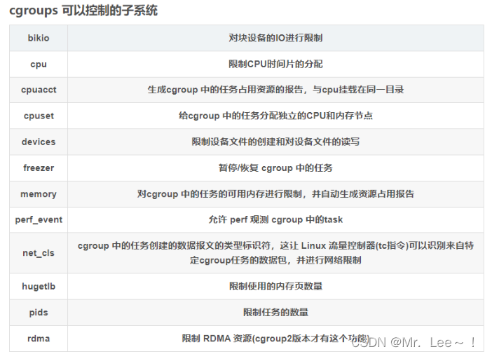 Docker八股总结