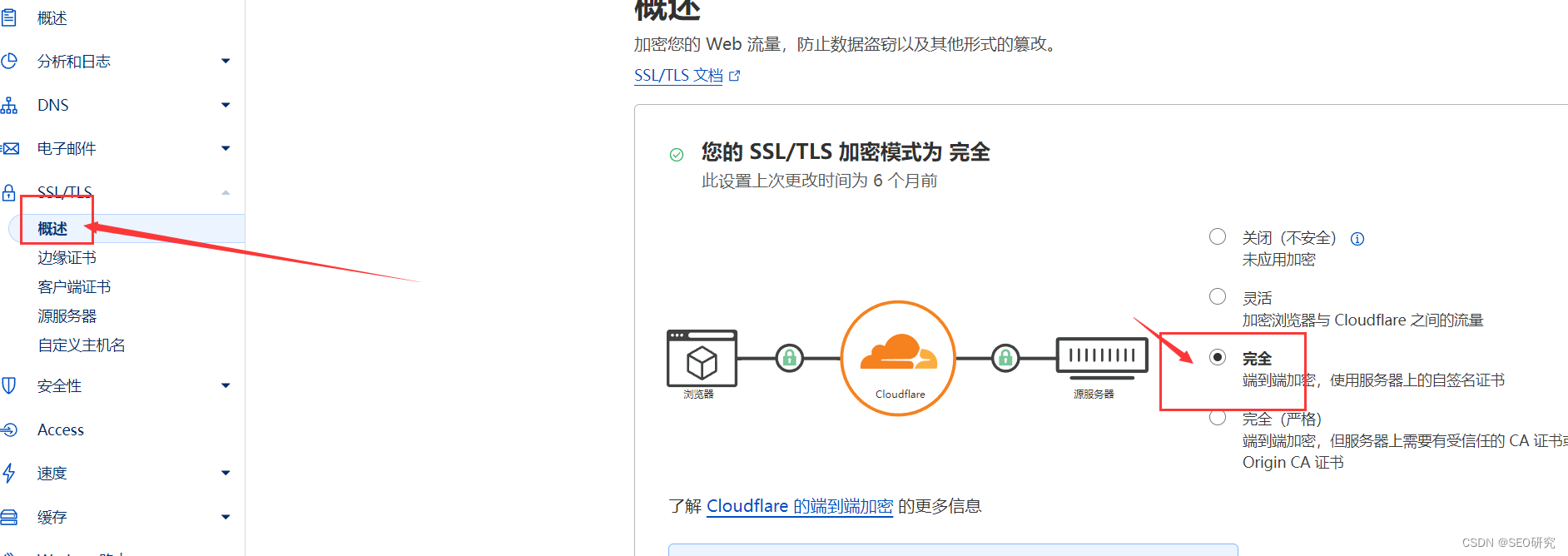 如何利用堡塔云WAF和Cloudflare规避网站的恶意投诉