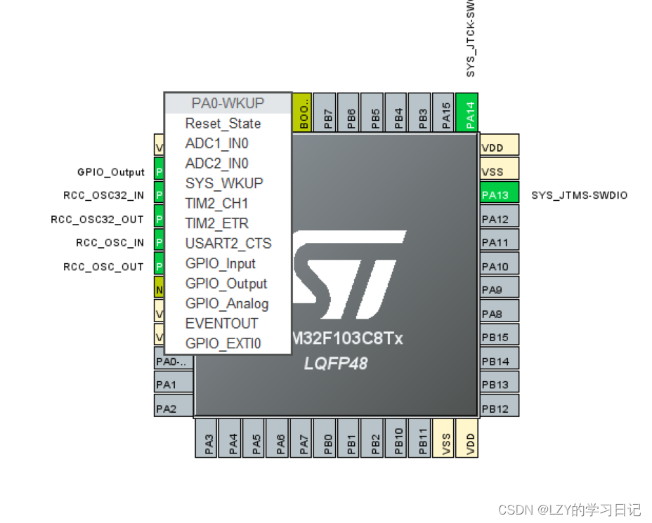 stm32保姆级教学三点灯2扔掉拐杖版