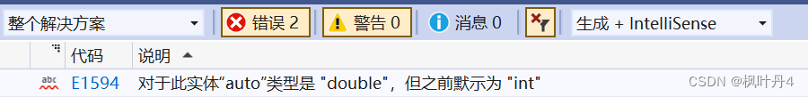 【C++航海王：追寻罗杰的编程之路】引用、内联、auto关键字、基于范围的for、指针空值nullptr