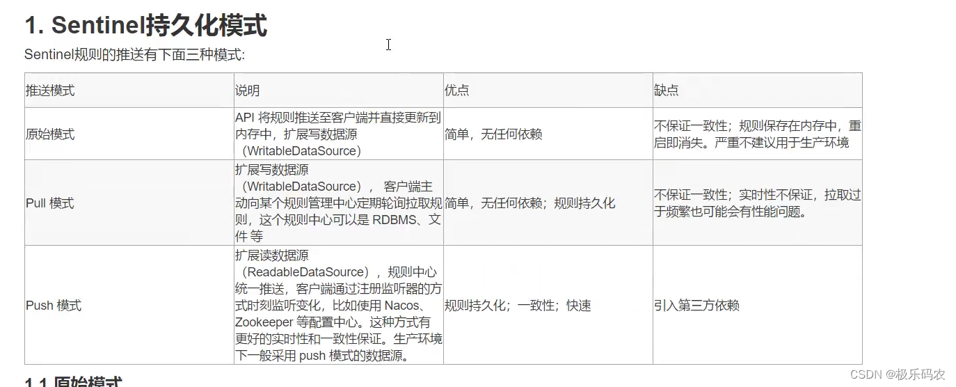 springCloudAlibaba之服务熔断组件---sentinel