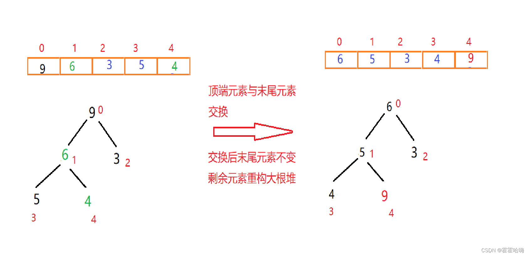 ![![![在这里插入图片描述](https://img-blog.csdnimg.cn/direct/ab40c52232ac411fbce6bfa91cd27af7.png](https://img-blog.csdnimg.cn/direct/d4abc5f6fe914182ad1e196b0ea5a2dc.png](https://img-blog.csdnimg.cn/direct/f61699b41c2749a7b264470692a2579b.png