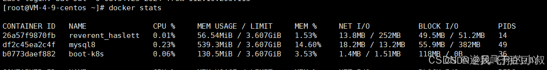 【云原生】Prometheus监控Docker指标并接入Grafana_【云原生】Prometheus监控Docker指标并接入Grafana_
