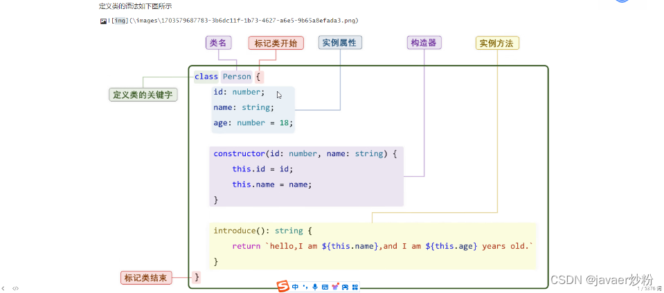 TypeScript（笔记版）