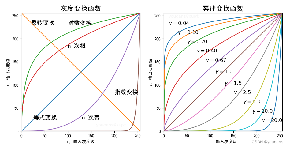 ここに画像の説明を挿入します