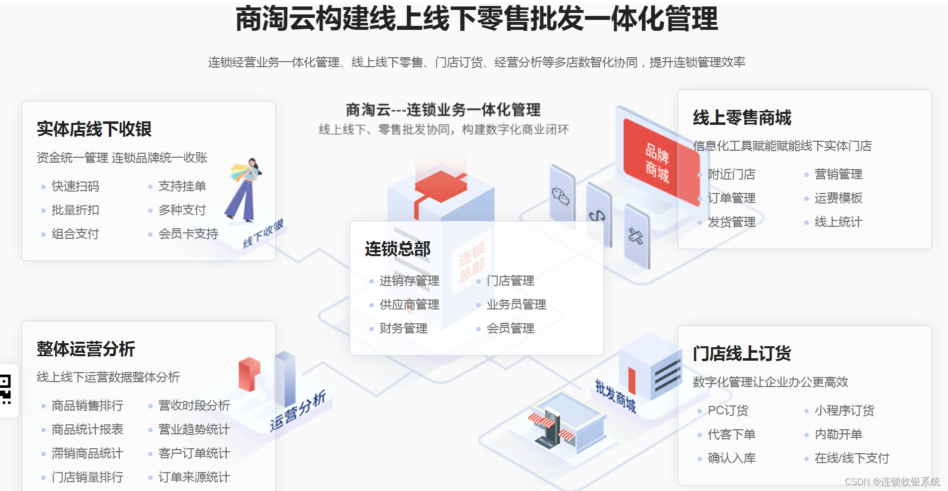 连锁品牌企业为何不能使用通用收银系统？