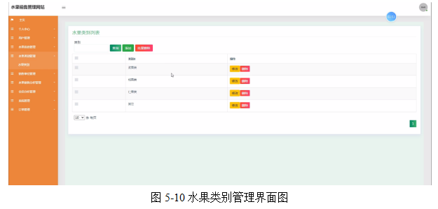 基于Java SSM框架实现水果销售网站系统项目【项目源码+论文说明】