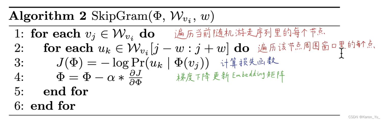 【补充】图神经网络前传——DeepWalk