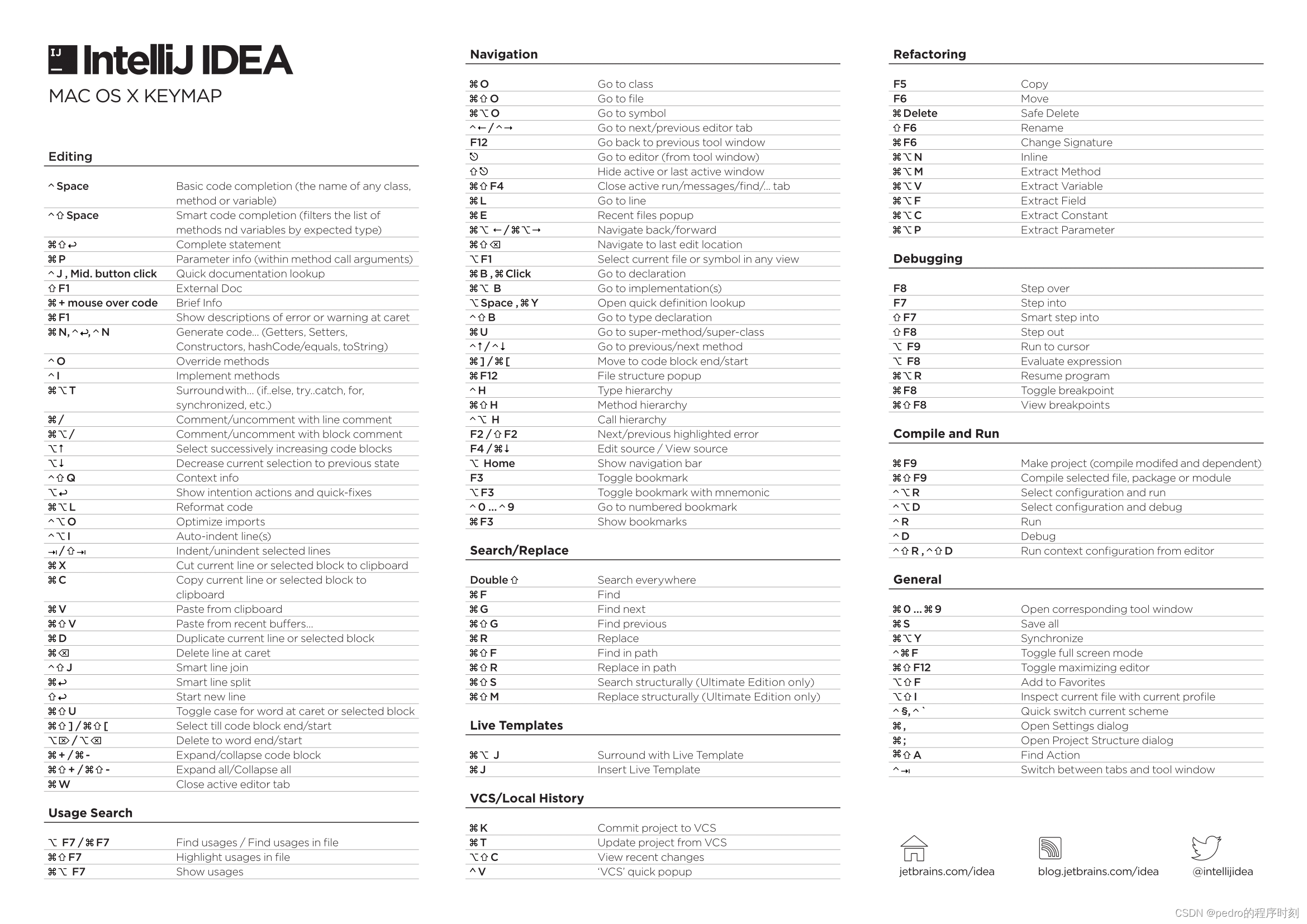 Mac版Idea实用快捷键+使用技巧