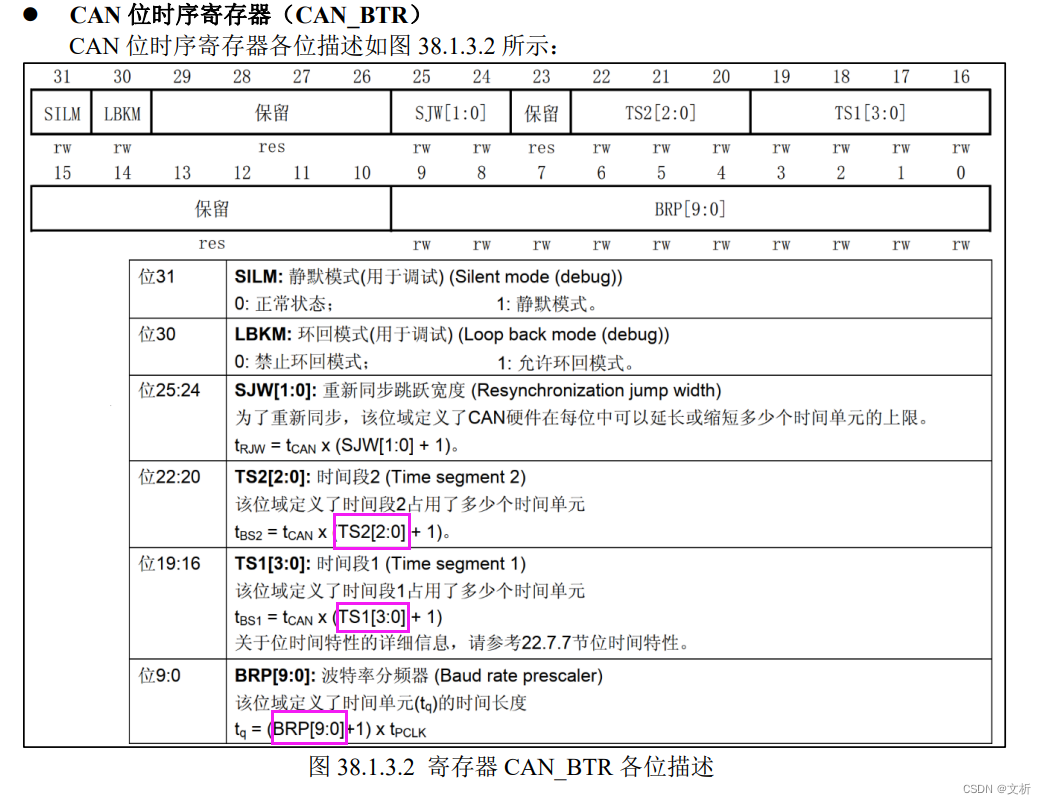 CAN总线协议编程实例