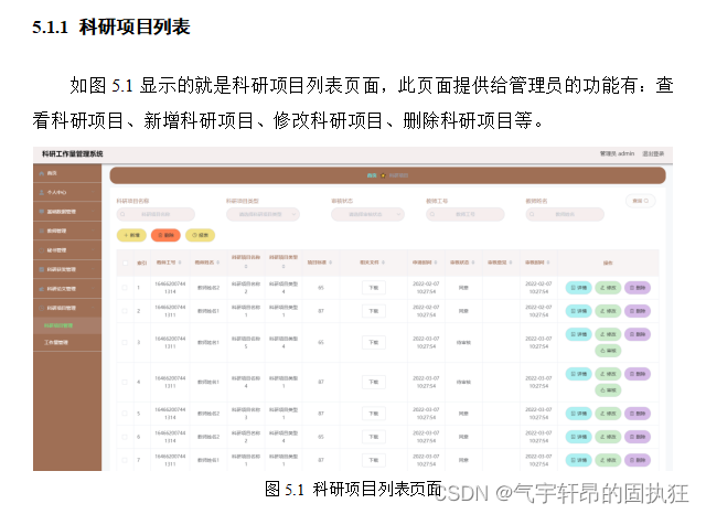 Springboot+vue的科研工作量管理系统的设计与实现（有报告），Javaee项目，springboot vue前后端分离项目