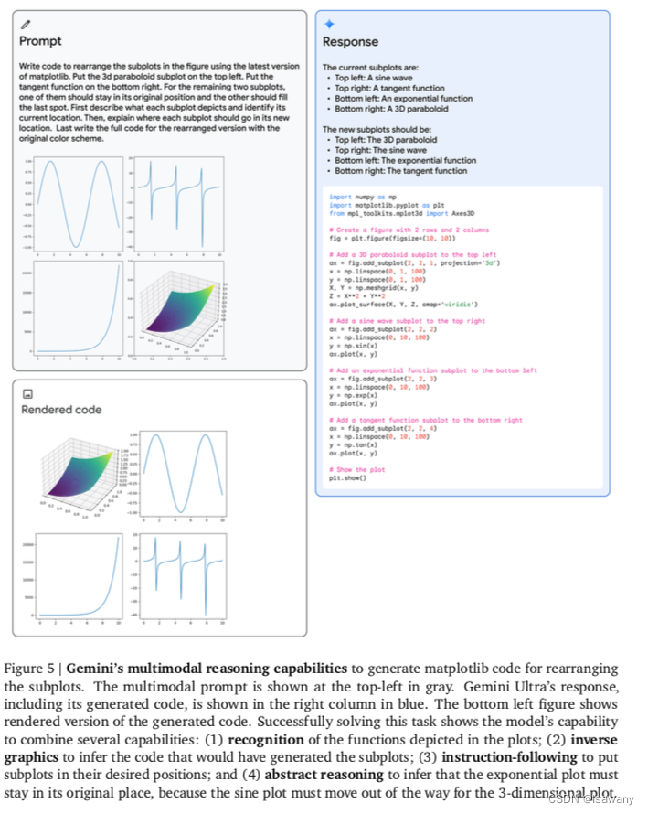 image reasoning