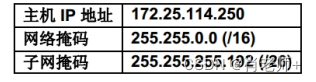 实验六、IPv4 地址的子网划分，第 2 部分《计算机网络》