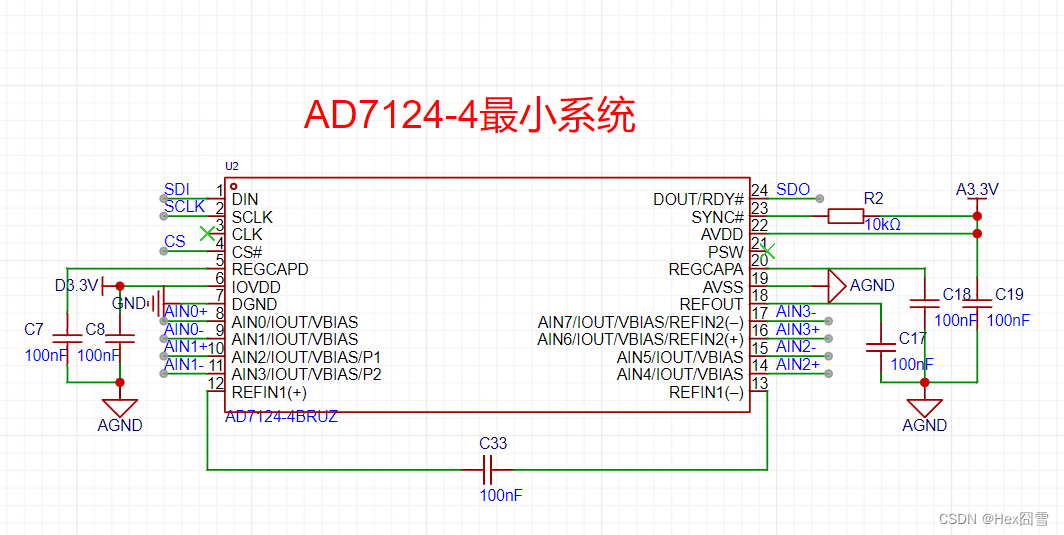 AD7124-4