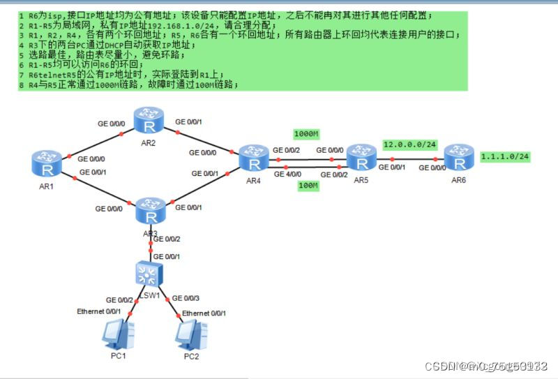  局域網設置靜態(tài)ip_局域網設置靜態(tài)ip無法上網