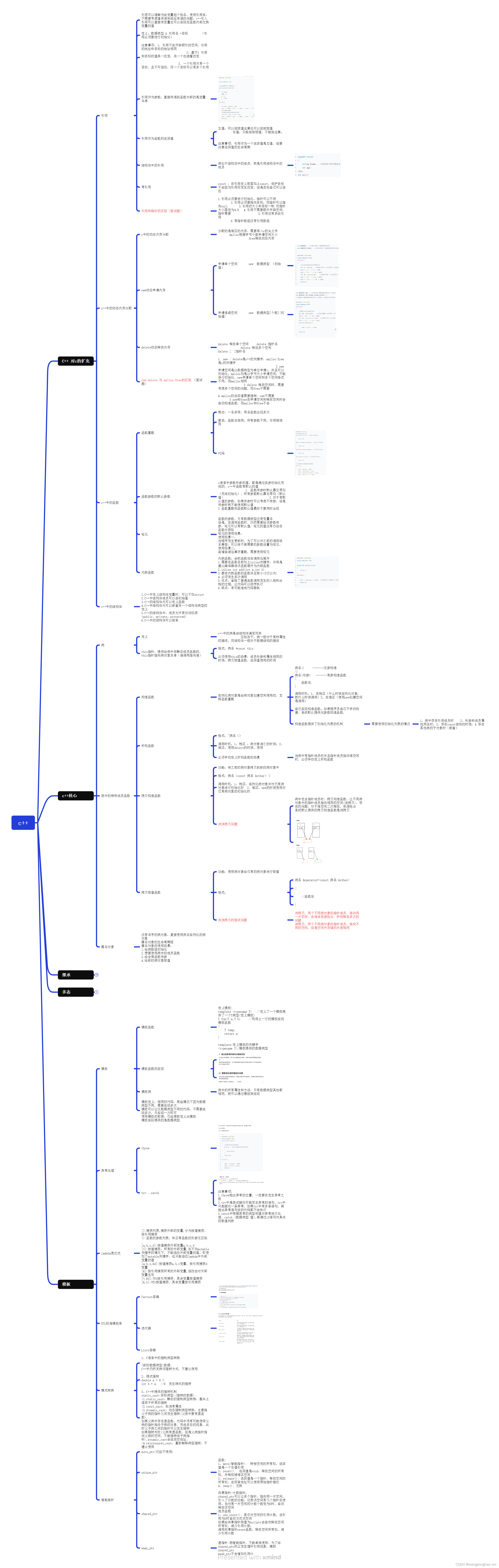 day7 c++