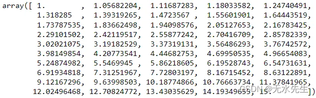 掌握 NumPy：高效数组处理综合指南（第 1/2 部分）