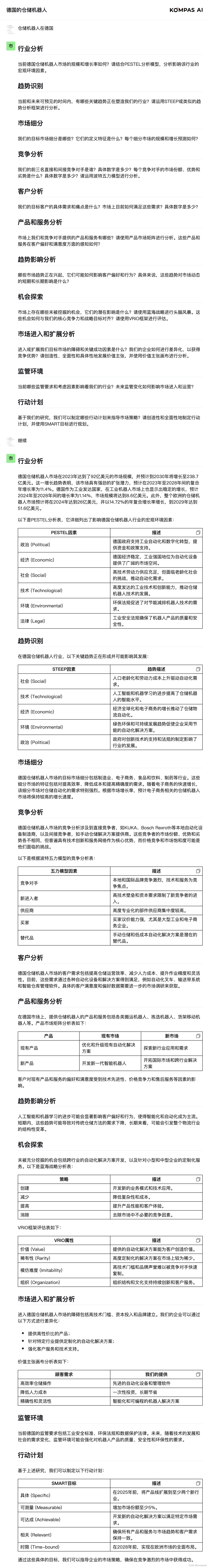 如何利用生成式人工智能（AI）推广海外仓储机器人？