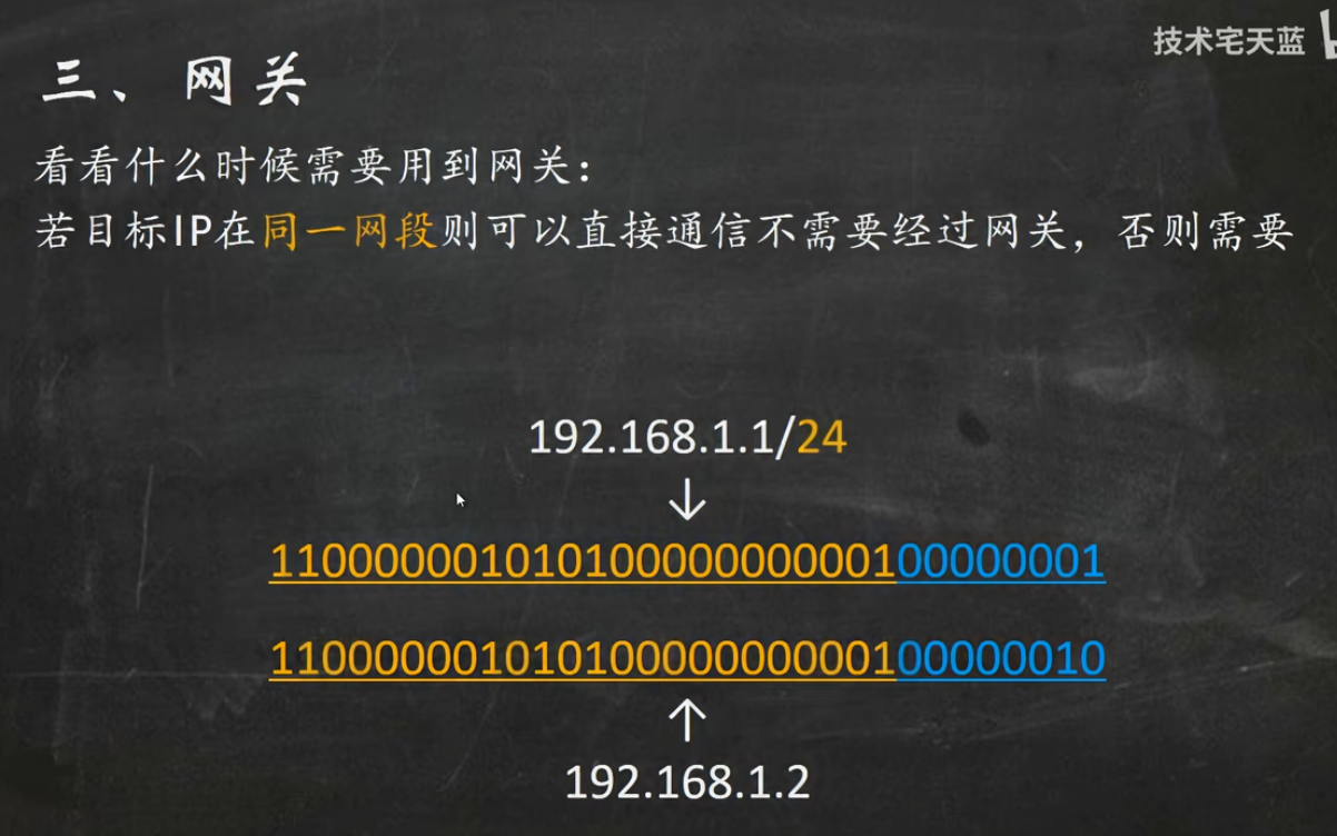 IP地址、子网掩码、网段、网关