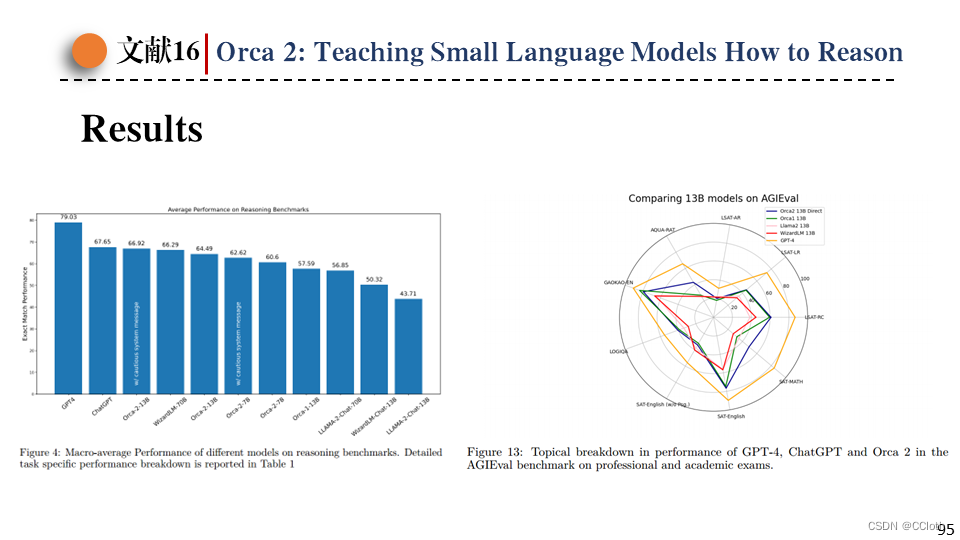 [阅读笔记16][Orca-2]Teaching Small Language Models How to Reason