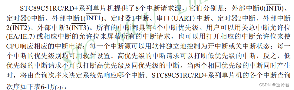 外链图片转存失败,源站可能有防盗链机制,建议将图片保存下来直接上传